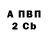 КЕТАМИН VHQ Maks Perepelica
